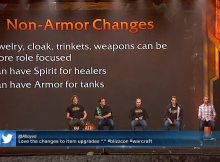 Warlords of Draenor. Предметы и характеристики